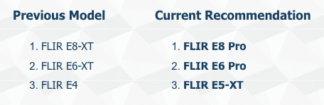 FLIR discontinues E4 E6-XT E8-XT