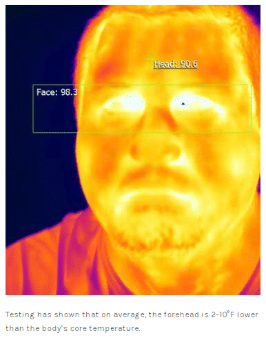 temperature measurement example