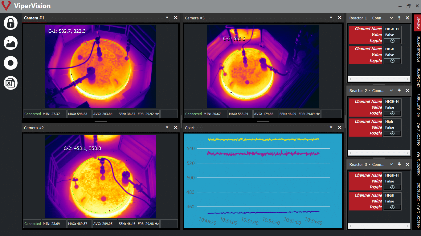 Viper vision software photo