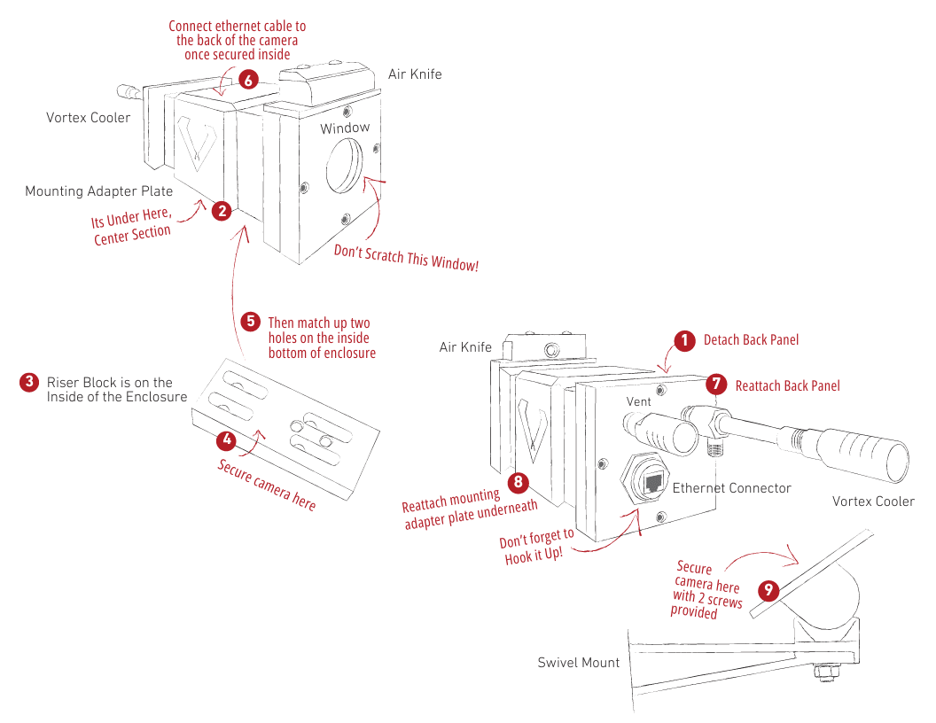 Viper Predator Quick Start Setup Visual Aid