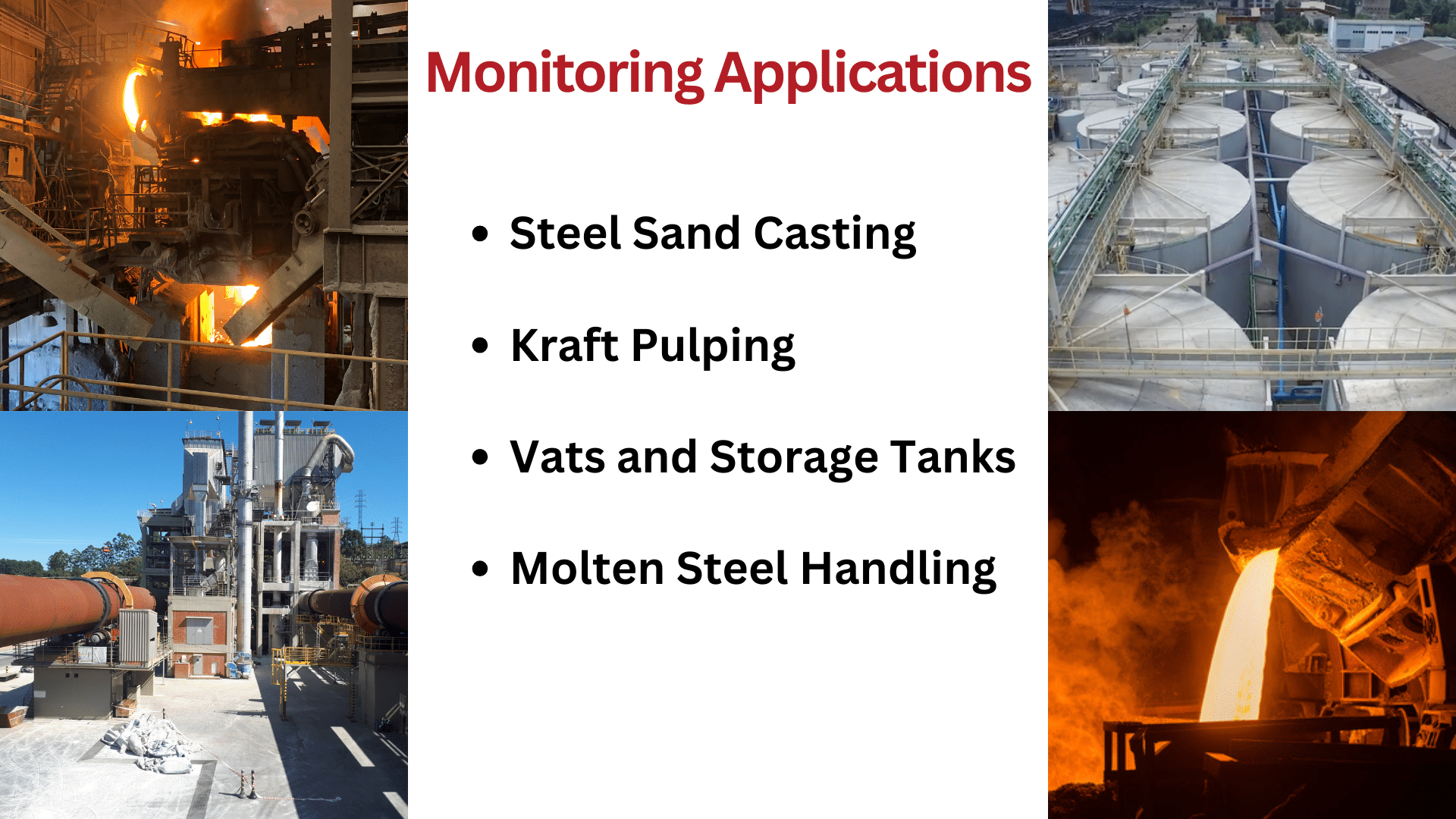 high-temp chemically aggressive monitoring applications high-temp chemically aggressive monitoring applications